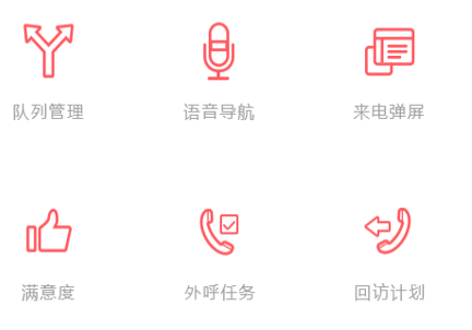 客服電話系統中的錄音系統重要性！